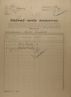 1. soap-ro_00002_census-1921-mirosov-cp158_0010
