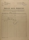 1. soap-ro_00002_census-1921-mirosov-cp183_0010