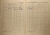3. soap-ro_00002_census-1921-mokrouse-cp006_0030