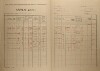2. soap-ro_00002_census-1921-mokrouse-cp018_0020
