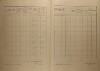 3. soap-ro_00002_census-1921-mokrouse-cp018_0030