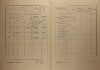 3. soap-ro_00002_census-1921-mokrouse-cp021_0030