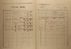 2. soap-ro_00002_census-1921-mokrouse-cp045_0020