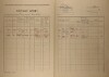 2. soap-ro_00002_census-1921-radnice-cp254_0020.tif