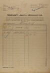 1. soap-ro_00002_census-1921-rokycany-prazske-predmesti-cp179_0010