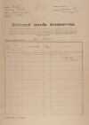 1. soap-ro_00002_census-1921-drahonuv-ujezd-chotetin-cp014_0010
