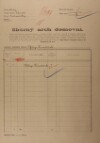 1. soap-ro_00002_census-1921-hlohovicky-male-cp046_0010