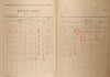 4. soap-ro_00002_census-1921-strasice-cp064a_0040