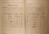 6. soap-ro_00002_census-1921-strasice-cp064a_0060