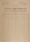 1. soap-ro_00002_census-1921-trebnuska-cp002_0010