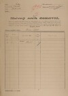 1. soap-ro_00002_census-1921-trebnuska-cp025_0010