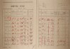 2. soap-ro_00002_census-1921-trimany-cp009_0020