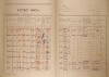 2. soap-ro_00002_census-1921-vejvanov-cp017_0020