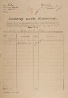 1. soap-ro_00002_census-1921-zbiroh-cp021_0010
