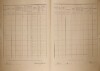 3. soap-ro_00002_census-1921-zbiroh-cp021_0030
