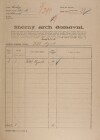1. soap-ro_00002_census-1921-zbiroh-cp077_0010