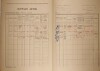 2. soap-ro_00002_census-1921-zbiroh-cp117_0020
