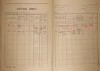 4. soap-ro_00002_census-1921-zbiroh-cp117_0040