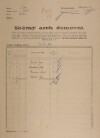 1. soap-ro_00002_census-1921-zbiroh-cp164_0010