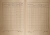 7. soap-ro_00002_census-1921-zbiroh-cp164_0070