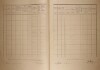 5. soap-ro_00002_census-1921-zbiroh-cp168_0050