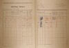 2. soap-ro_00002_census-1921-zbiroh-cp177_0020