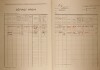 2. soap-ro_00002_census-1921-zbiroh-cp184_0020