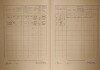 3. soap-ro_00002_census-1921-zbiroh-cp184_0030