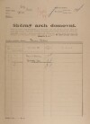 1. soap-ro_00002_census-1921-zbiroh-cp191_0010