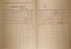 2. soap-ro_00002_census-1921-zbiroh-cp191_0020