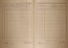 3. soap-ro_00002_census-1921-zbiroh-cp191_0030