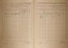 5. soap-ro_00002_census-1921-zbiroh-cp191_0050