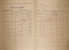 2. soap-ro_00002_census-1921-zbiroh-cp234_0020