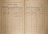 6. soap-ro_00002_census-1921-zbiroh-cp234_0060