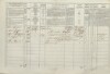 2. soap-tc_00192_census-1869-doly-cp016_0020