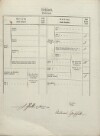 3. soap-tc_00192_census-1869-doly-cp016_0030