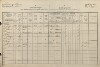 1. soap-tc_00191_census-1880-broumov-novy-haimhausen-cp006_0010