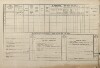 2. soap-tc_00191_census-1880-broumov-novy-haimhausen-cp006_0020