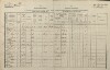 1. soap-tc_00191_census-1880-broumov-novy-haimhausen-cp018_0010
