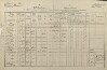 1. soap-tc_00191_census-1880-broumov-novy-haimhausen-cp033_0010