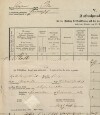 2. soap-tc_00191_census-1880-broumov-novy-haimhausen-cp039_0020