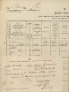 2. soap-tc_00191_census-1880-chodova-plana-cp017_0020