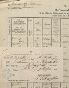 2. soap-tc_00191_census-1880-drmoul-cech-svateho-vita-cp005_0020