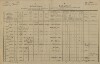 1. soap-tc_00191_census-1880-krinov-cp012_0010