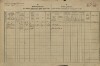 1. soap-tc_00191_census-1880-michalovy-hory-cp001_0010