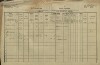1. soap-tc_00191_census-1880-michalovy-hory-cp118_0010