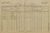 1. soap-tc_00191_census-1880-svahy-cp022_0010
