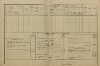2. soap-tc_00191_census-1880-svahy-cp022_0020