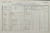 1. soap-tc_00192_census-1880-bernartice-cp022_0010