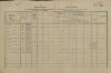 1. soap-tc_00192_census-1880-doly-cp007_0010